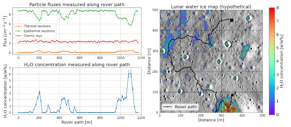 The Puli Lunar Water Snooper mounted on a small lunar rover will map the lunar subsurface water ice resources